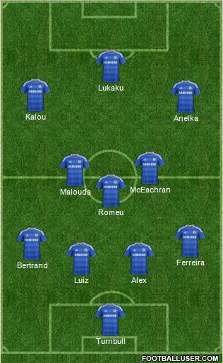 Chelsea Formation 2011