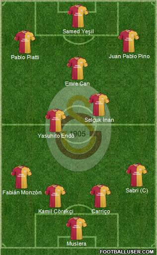 Galatasaray SK Formation 2011
