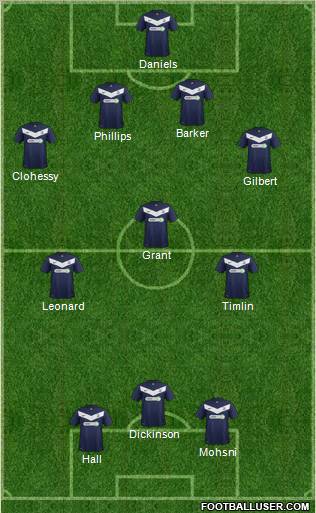 Southend United Formation 2011