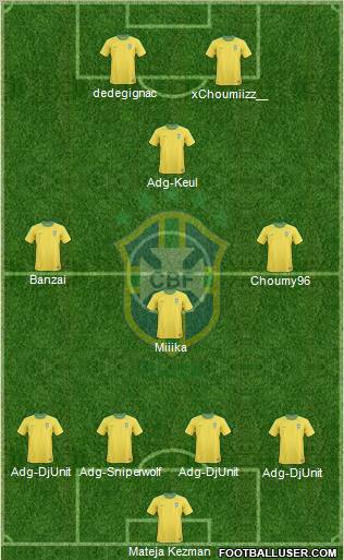 Brazil Formation 2011