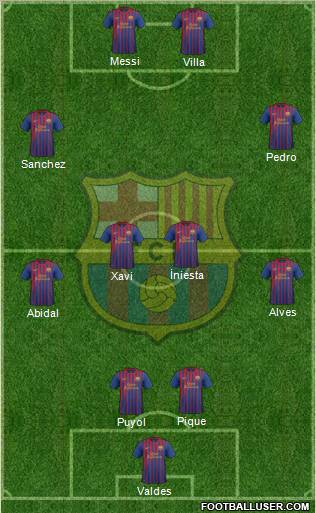F.C. Barcelona Formation 2011