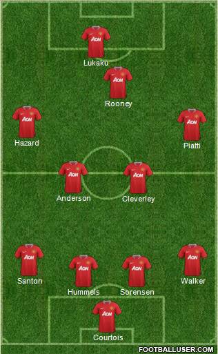 Manchester United Formation 2011
