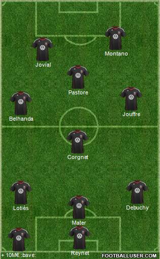 D.C. United Formation 2011