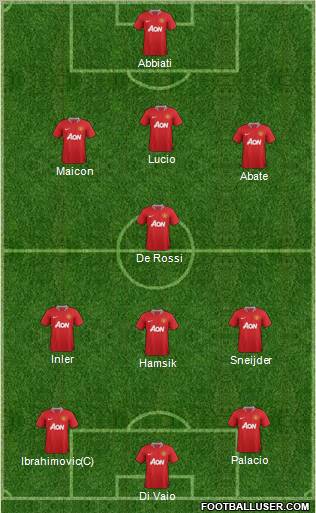 Manchester United Formation 2011