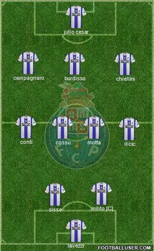 Futebol Clube do Porto - SAD Formation 2011