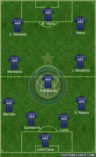 F.C. Internazionale Formation 2011