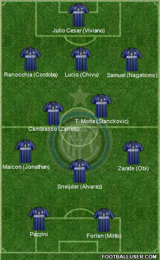 F.C. Internazionale Formation 2011