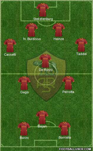 AS Roma Formation 2011
