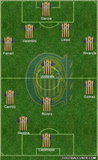 Rosario Central Formation 2011