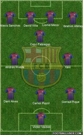 F.C. Barcelona Formation 2011