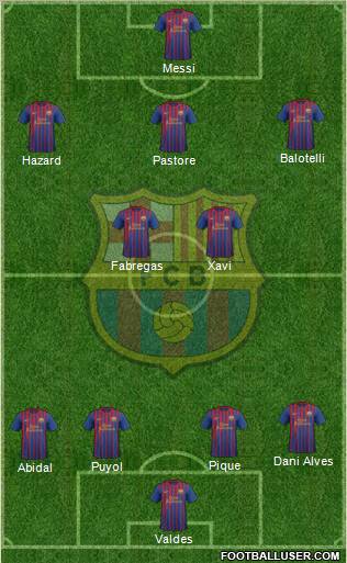 F.C. Barcelona Formation 2011