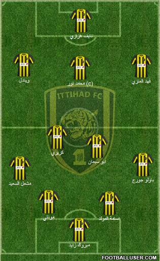 Al-Ittihad (KSA) Formation 2011