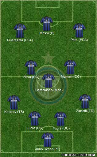 F.C. Internazionale Formation 2011