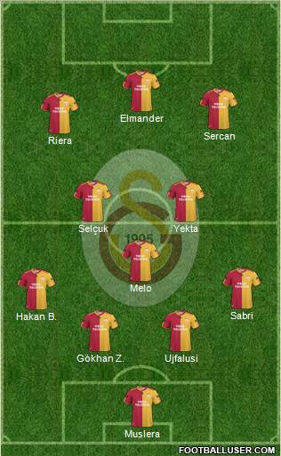Galatasaray SK Formation 2011