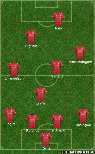 Liverpool Formation 2011