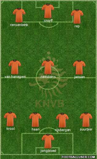 Holland Formation 2011