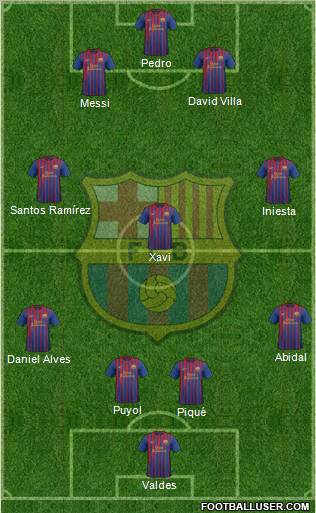 F.C. Barcelona Formation 2011