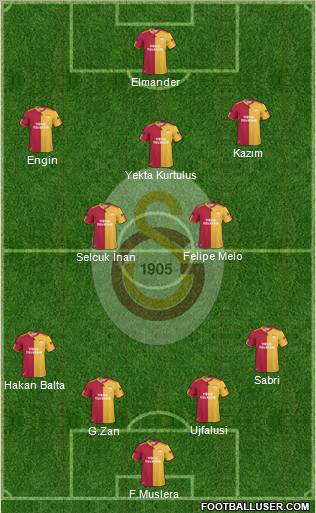 Galatasaray SK Formation 2011