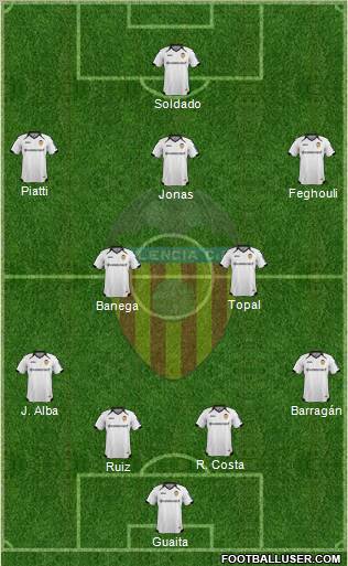 Valencia C.F., S.A.D. Formation 2011