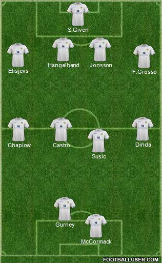 Leeds United Formation 2011