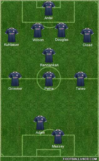 Raith Rovers Formation 2011