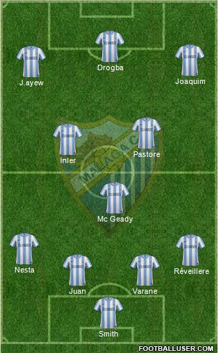 Málaga C.F., S.A.D. Formation 2011