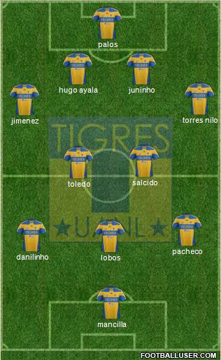 Club Universitario de Nuevo León Formation 2011
