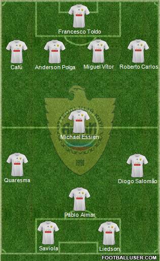 Anzhi Makhachkala Formation 2011