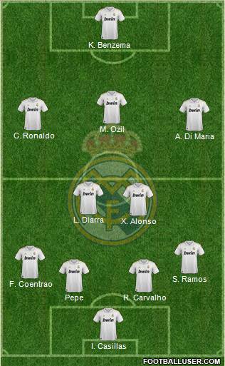 Real Madrid C.F. Formation 2011