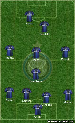 F.C. Internazionale Formation 2011