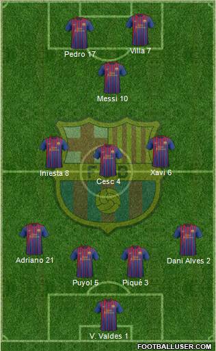 F.C. Barcelona Formation 2011