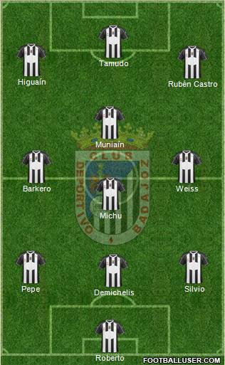 C.D. Badajoz S.A.D. football formation