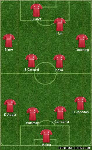 Liverpool Formation 2011