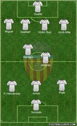 Valencia C.F., S.A.D. Formation 2011