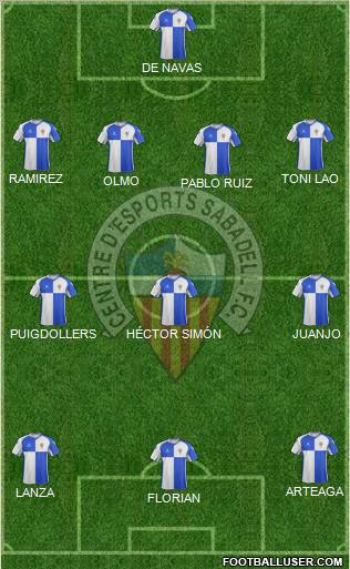 C.E. Sabadell Formation 2011