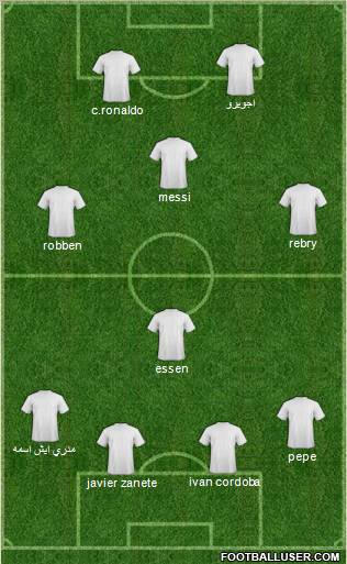 Champions League Team Formation 2011