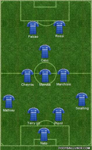 Chelsea Formation 2011
