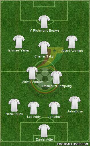 Ghana Formation 2011