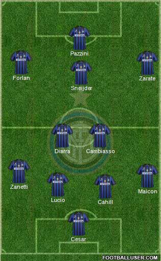 F.C. Internazionale Formation 2011