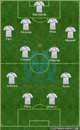 Olympique de Marseille Formation 2011