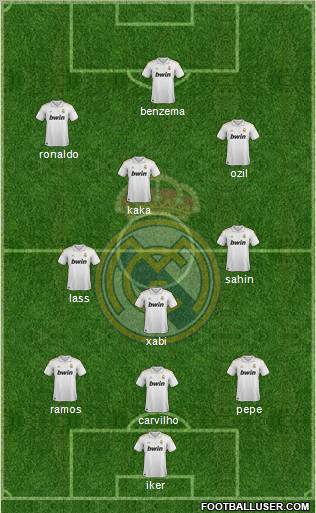 Real Madrid C.F. Formation 2011