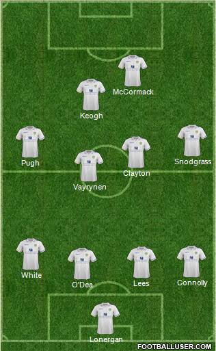 Leeds United Formation 2011