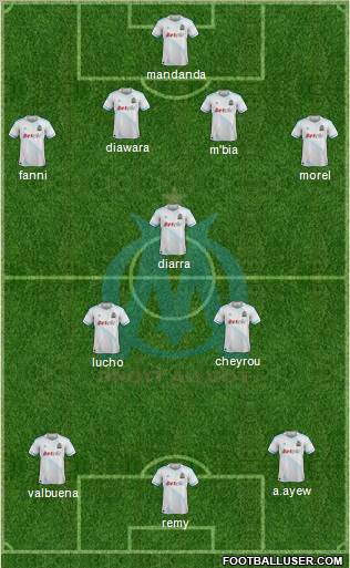 Olympique de Marseille Formation 2011