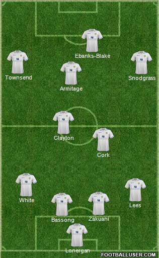 Leeds United Formation 2011