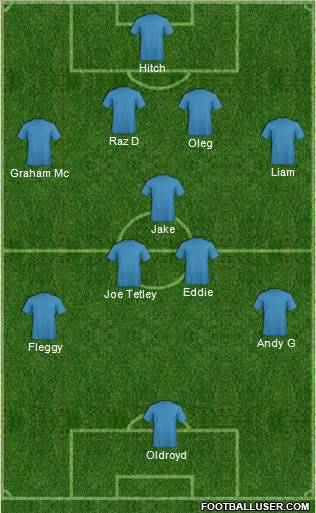Football Manager Team Formation 2011