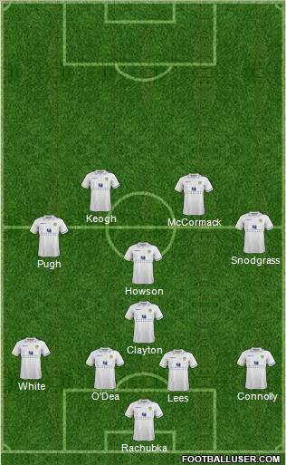 Leeds United Formation 2011