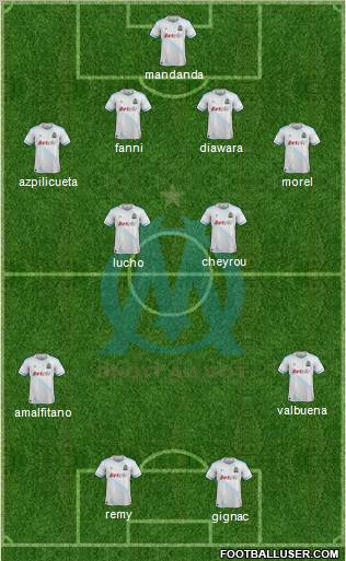 Olympique de Marseille Formation 2011