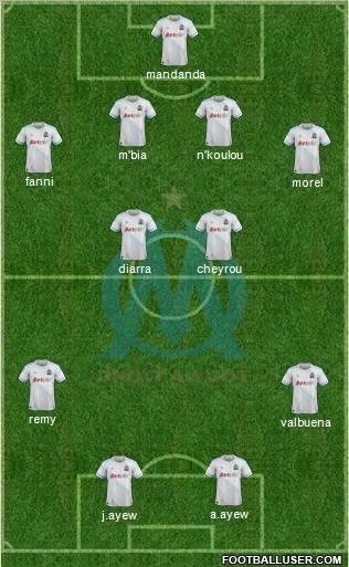 Olympique de Marseille Formation 2011