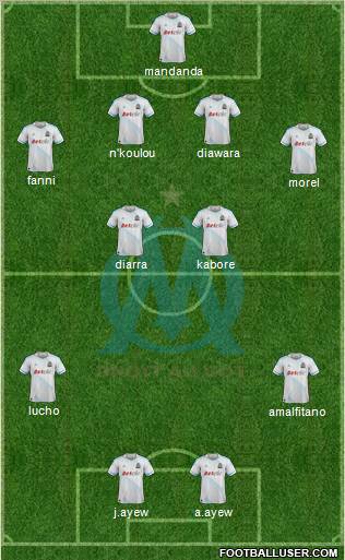Olympique de Marseille Formation 2011