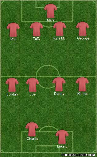 Dream Team football formation